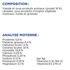 Hill's Science Plan - Puppy & Mother - Mousse Pour Chiot Et Chienne Allaitante Au Poulet  - 200g
