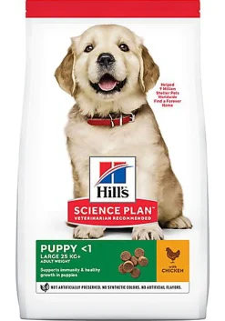 Hill's Science Plan - Puppy Croquettes Pour Chiot De Grande Taille Au Poulet  - 12kg