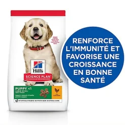 Hill's Science Plan - Puppy Croquettes Pour Chiot De Grande Taille Au Poulet  - 12kg