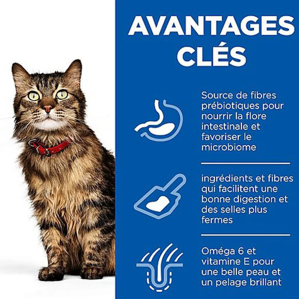 Hill's Science Plan - Sensitive Stomach & Skin Croquettes Pour Chat Au Poulet - 1,5kg
