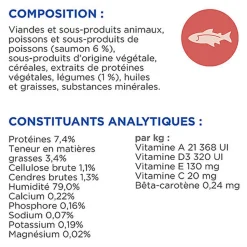 Hill’s Science Plan Healthy Cuisine Mijoté Pour Chat Adulte Stérilisé Au Poulet Et Légumes  - 12x80g