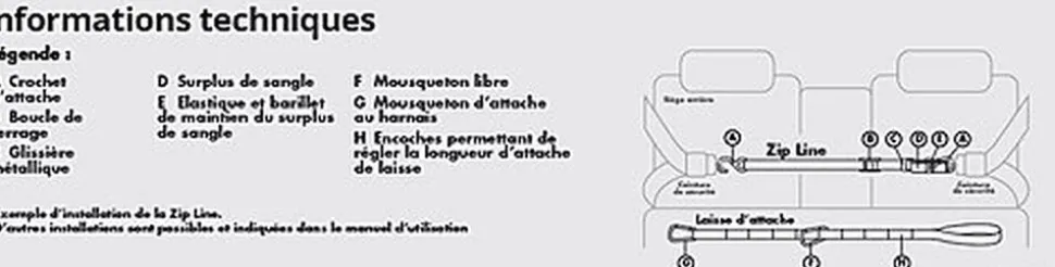 Kurgo - Tyrolienne de Sécurité ZIP LINE pour Chiens