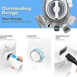 Neakasa - Kit D'outils De Toilettage Neakasa P2 Pro 5-in-1