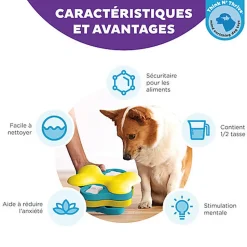 Nina Ottosson - Jeu Educatif Dog Tornado-Blu pour Chiens