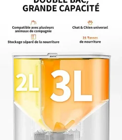 Petkit - Distributeur de Croquettes Double YumShare Dualhopper Connecté avec Caméra - 5L