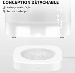 Petkit - Fontaine à Eau EVERSWEET SOLO CYBERTAIL pour Chiens et Chats - 1.8L