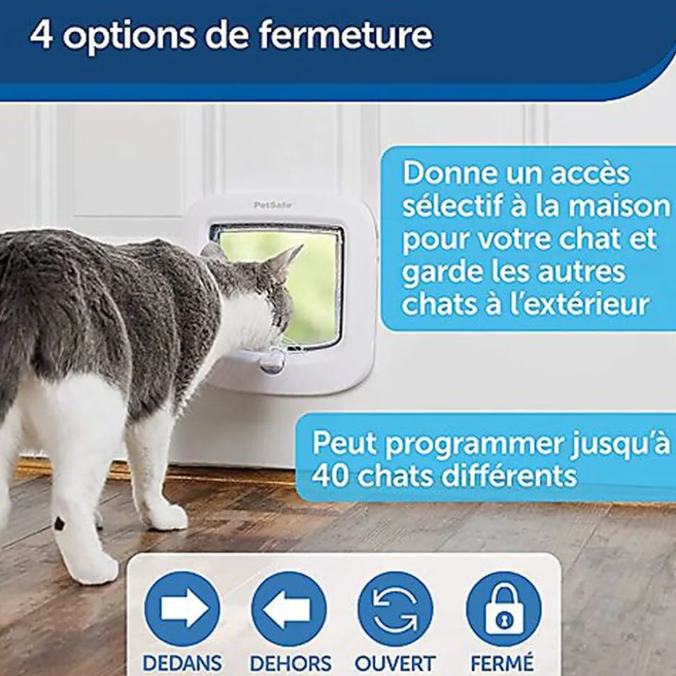 PetSafe - Chatière Porte Magnétique Luxe pour Chiens et chats - Blanc