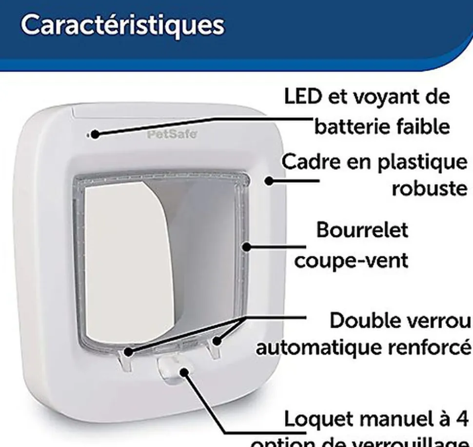 PetSafe - Chatière Porte Magnétique Luxe pour Chiens et chats - Blanc