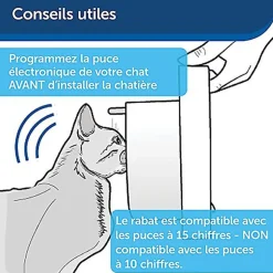 PetSafe - Chatière Porte Magnétique Luxe pour Chiens et chats - Blanc