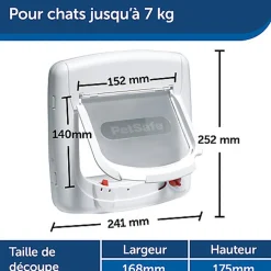 PetSafe - Chatière Porte Magnétique Luxe pour Chiens et chats - Blanc