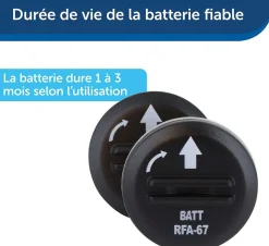 PetSafe - Collier Anti-Aboiement Moyens et Grands Chiens