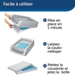PetSafe - Litière Auto Scoopfree 1,5 + Couvercle pour Chats