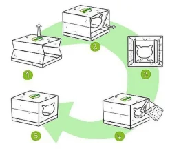 PetSec - Maison de Toilette Pliable Jetable et 100% Biodégradable pour Chats