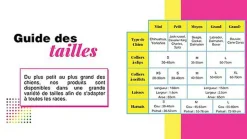 Pop Dog - Harnais à œillets Diablotin Rouge pour Chiens - S