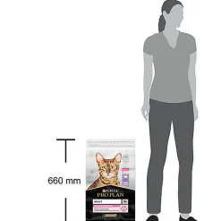 Pro Plan - Croquettes Delicate à la Dinde pour Chat - 10Kg