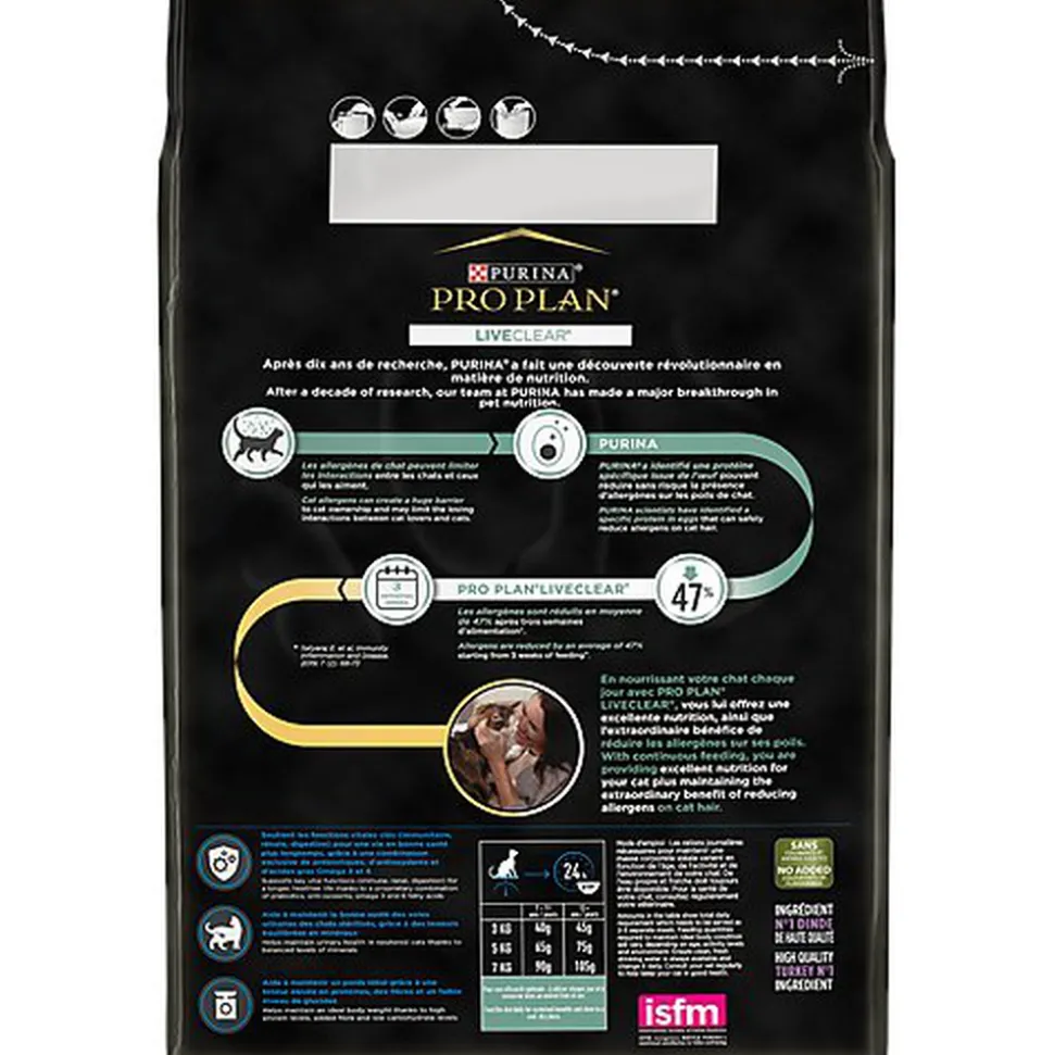 Pro Plan - Croquettes LiveClear Senior +7 Stérilisé Dinde pour Chat - 2,8Kg