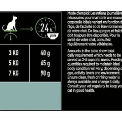 Pro Plan - Croquettes LiveClear +1 Stérilisé Dinde pour Chat