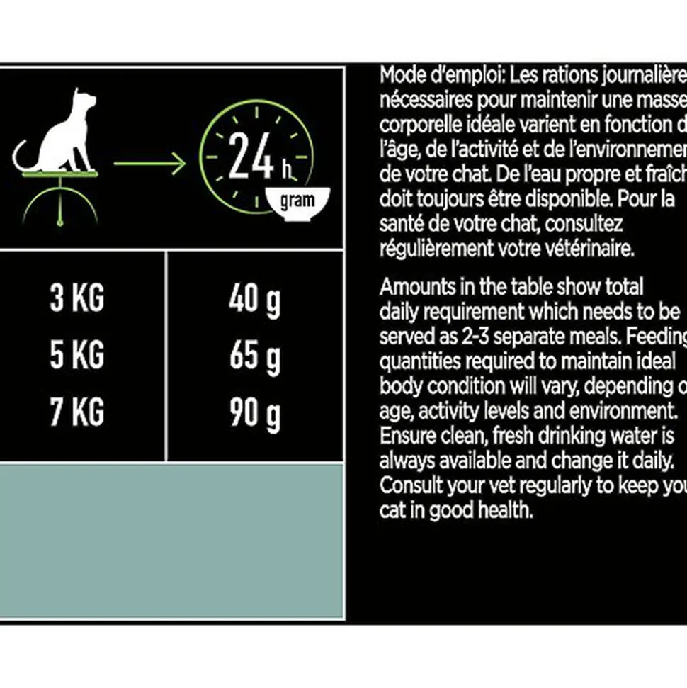 Pro Plan - Croquettes LiveClear +1 Stérilisé Dinde pour Chat