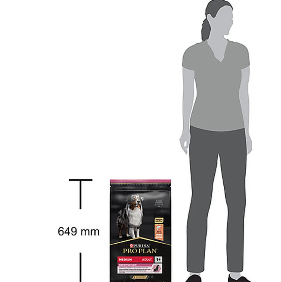 Pro Plan - Croquettes Medium Sensitive Skin Saumon pour Chien