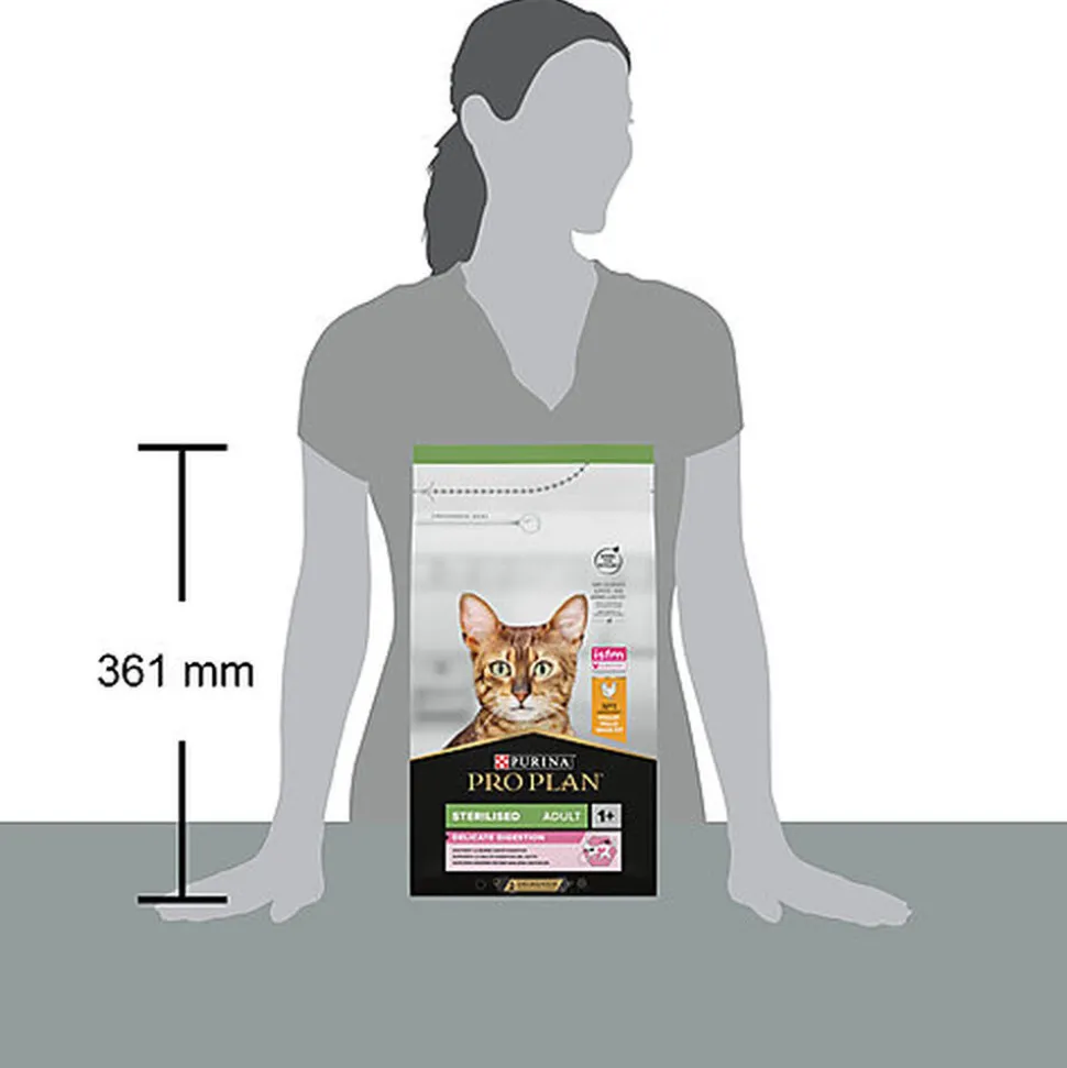 Pro Plan - Croquettes Optidigest Sterilised au Poulet Pour Chat