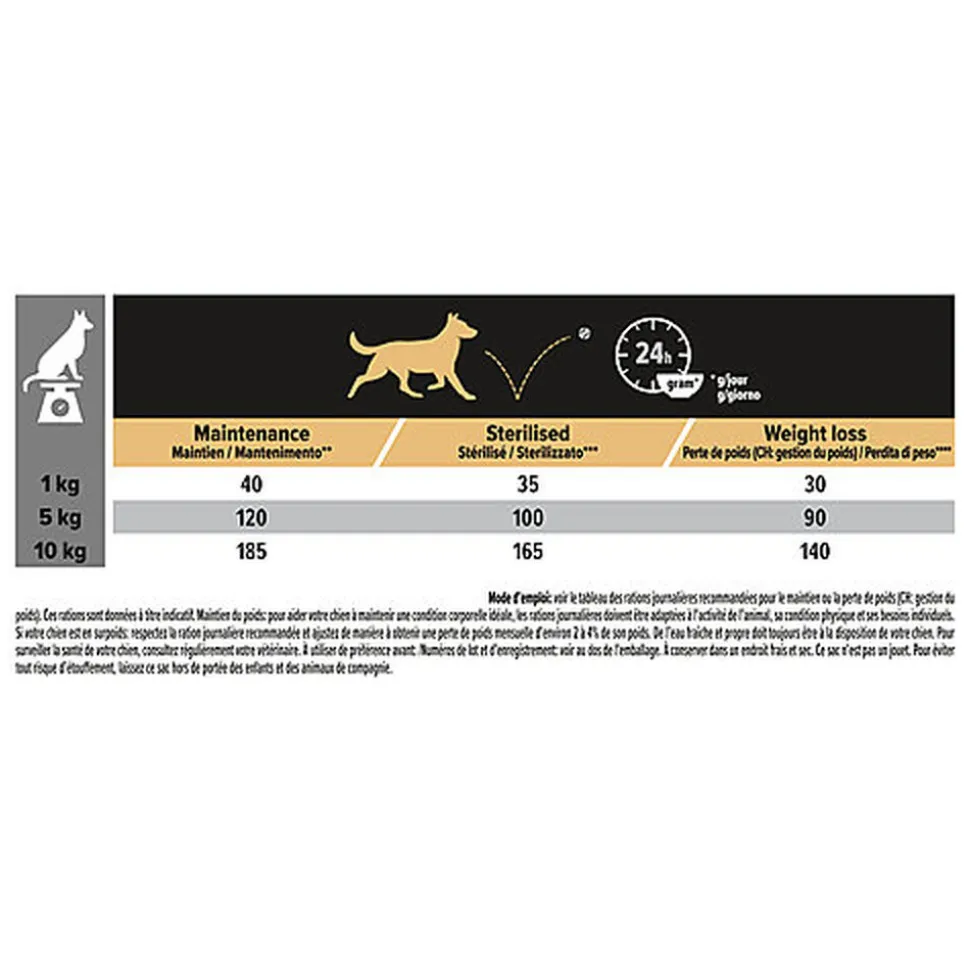 Pro Plan - Croquettes Small & Mini Light Sterilised Poulet pour Chien - 7Kg