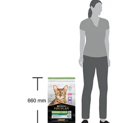 Pro Plan - Croquettes Sterilised à la Dinde pour Chat Adulte Stérilisé