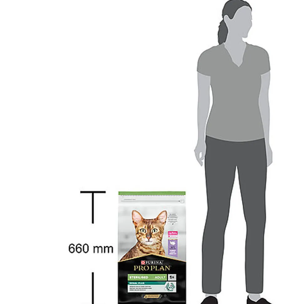 Pro Plan - Croquettes Sterilised à la Dinde pour Chat Adulte Stérilisé