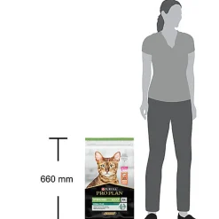 Pro Plan - Croquettes Sterilised au Saumon pour Chat Adulte Stérilisé