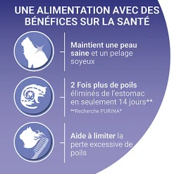 Purina One - Croquettes au Poulet et Céréales Spécial Pelage et Boules de Poils pour Chat Adulte - 1,5Kg