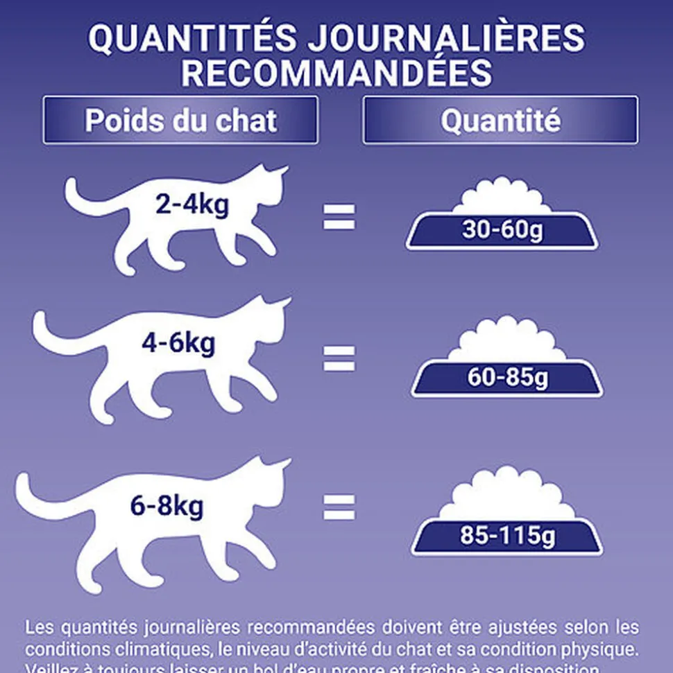 Purina One - Croquettes au Poisson et Céréales pour Chat Adulte - 3Kg