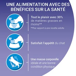 Purina One - Croquettes Light au Poulet et Blé pour Chat Adulte - 1,5Kg