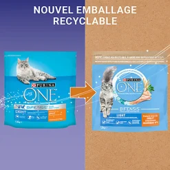 Purina One - Croquettes Light au Poulet et Blé pour Chat Adulte - 1,5Kg