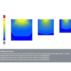 Red Sea - LAMPE REEFLED 90 POUR AQUARIUM