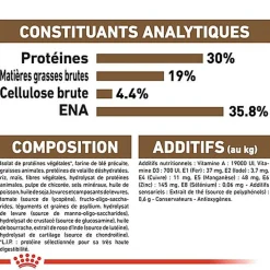 Royal Canin - Croquettes Ageing +12 pour Chat Senior