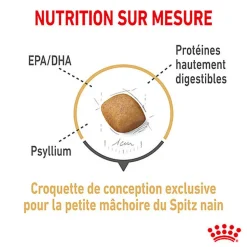 Royal Canin - Croquettes Adult Spitz Nain Pour Chien