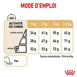 Royal Canin - Croquettes Adult Spitz Nain Pour Chien