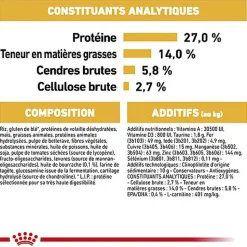 Royal Canin - Croquettes Cavalier King Charles Adult - 1,5Kg