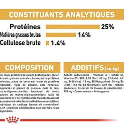 Royal Canin - Croquettes Cocker pour Chien Adulte