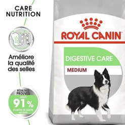 Royal Canin - Croquettes Digestive Care pour Chien