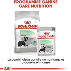 Royal Canin - Croquettes Digestive Care pour Chien