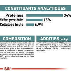 Royal Canin - Croquettes Hairball Care Adulte pour Chat