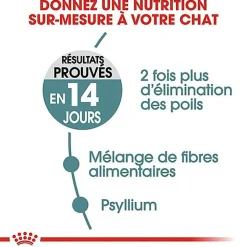 Royal Canin - Croquettes Hairball Care Adulte pour Chat