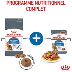 Royal Canin - Croquettes Light Weight Care pour Chat