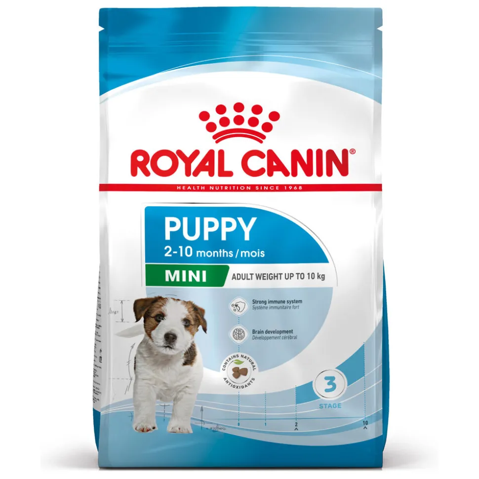 Royal Canin - Croquettes Mini Puppy pour Chiot de 2 à 10 mois