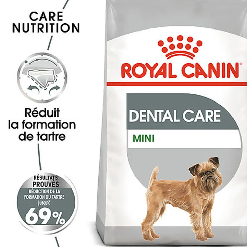 Royal Canin - Croquettes MINI DENTAL CARE Pour PETIT Chien