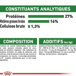 Royal Canin - Croquettes Mini Adult pour Chien de Petite Taille