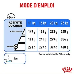 Royal Canin - Croquettes Medium Adult Light Weight Care pour Chien
