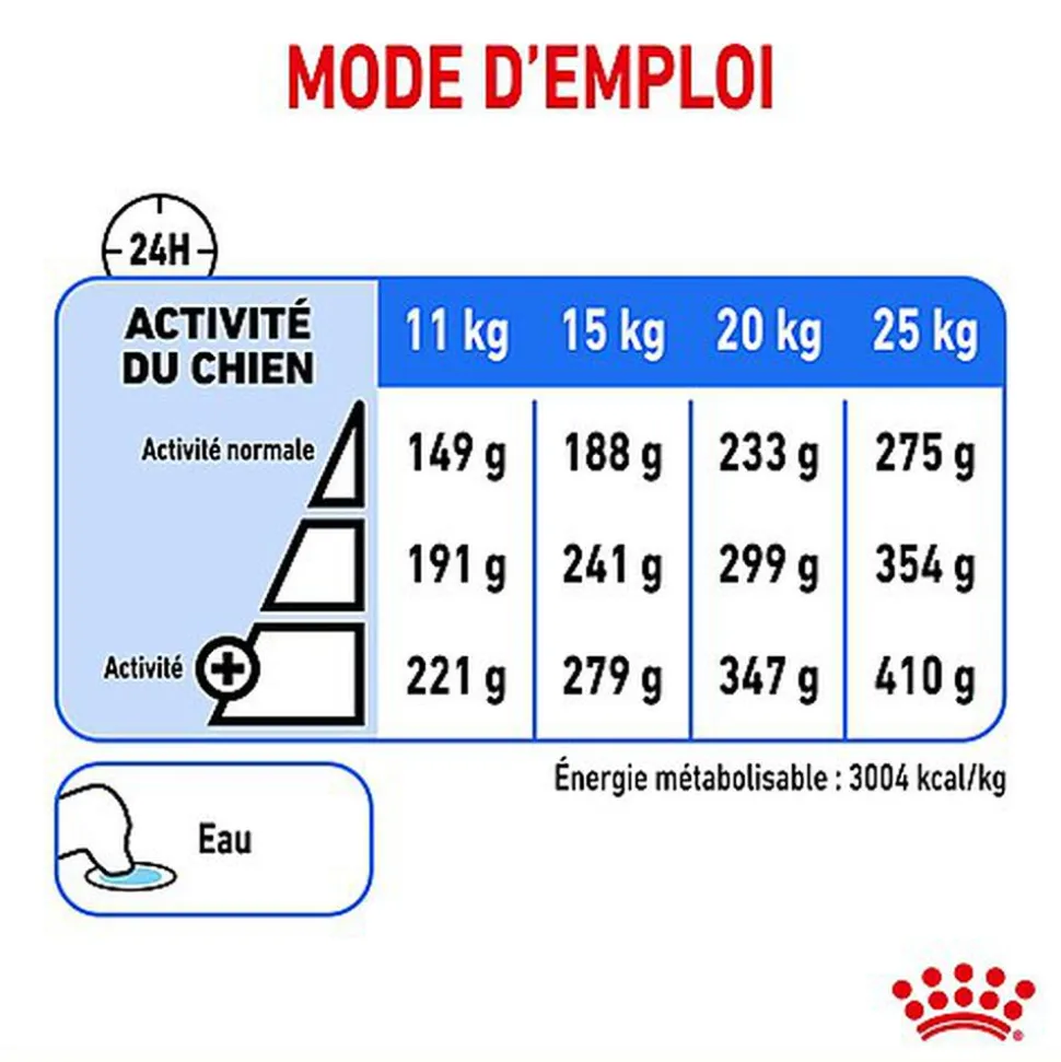 Royal Canin - Croquettes Medium Adult Light Weight Care pour Chien