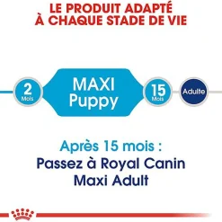 Royal Canin - Croquettes Maxi Puppy pour Chiot