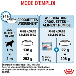 Royal Canin - Croquettes Maxi Starter Mother & Babydog pour Chiot